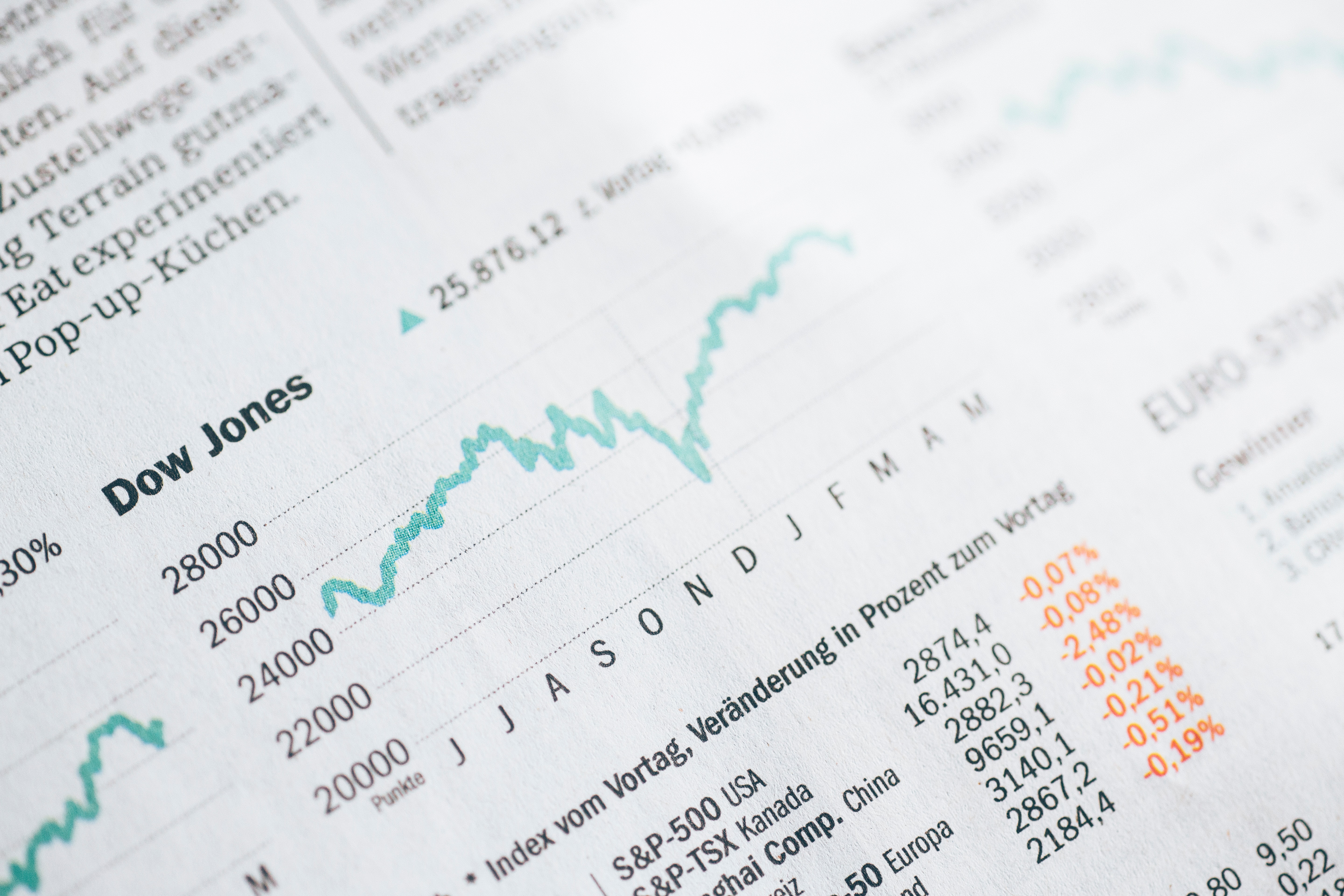 Market Fluctuations and Special Needs Trusts